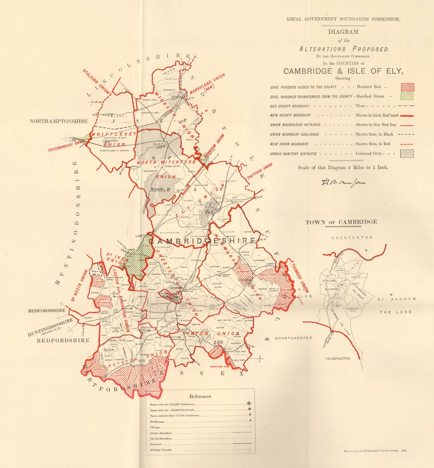 Alterations Proposed in Cambridgeshire. JONES. BOUNDARY COMMISSION 1888 map